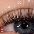 What Determines Eyelash Length: An Expert's Perspective
